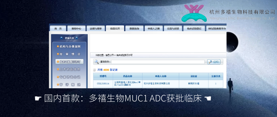 國內(nèi)首款：多禧生物MUC1 ADC獲批臨床