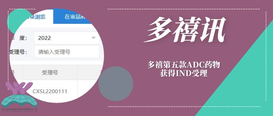 多禧訊|多禧生物第5款ADC藥物獲IND受理